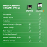 Optimum Nutrition Creatine [+] Powder Mix serving suggestion