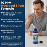 OPTIVIDA Colloidal Silver 10 ppm Liquid Supplement back view