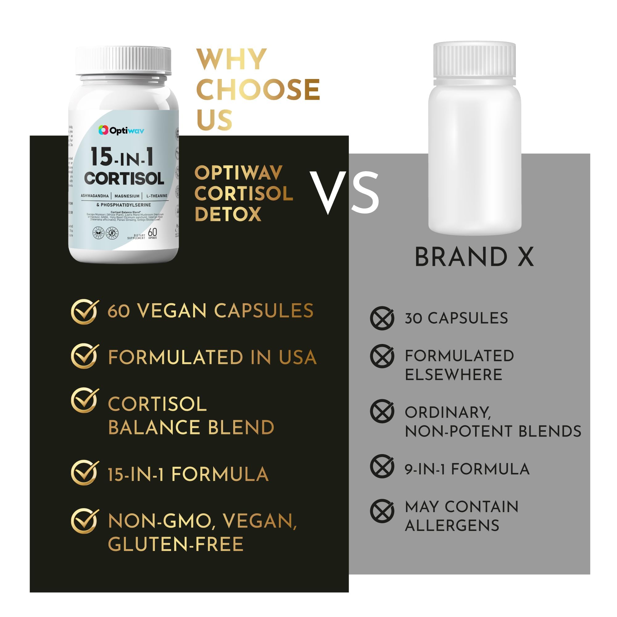 Optiwav Cortisol Reducer Capsules in a lifestyle setting