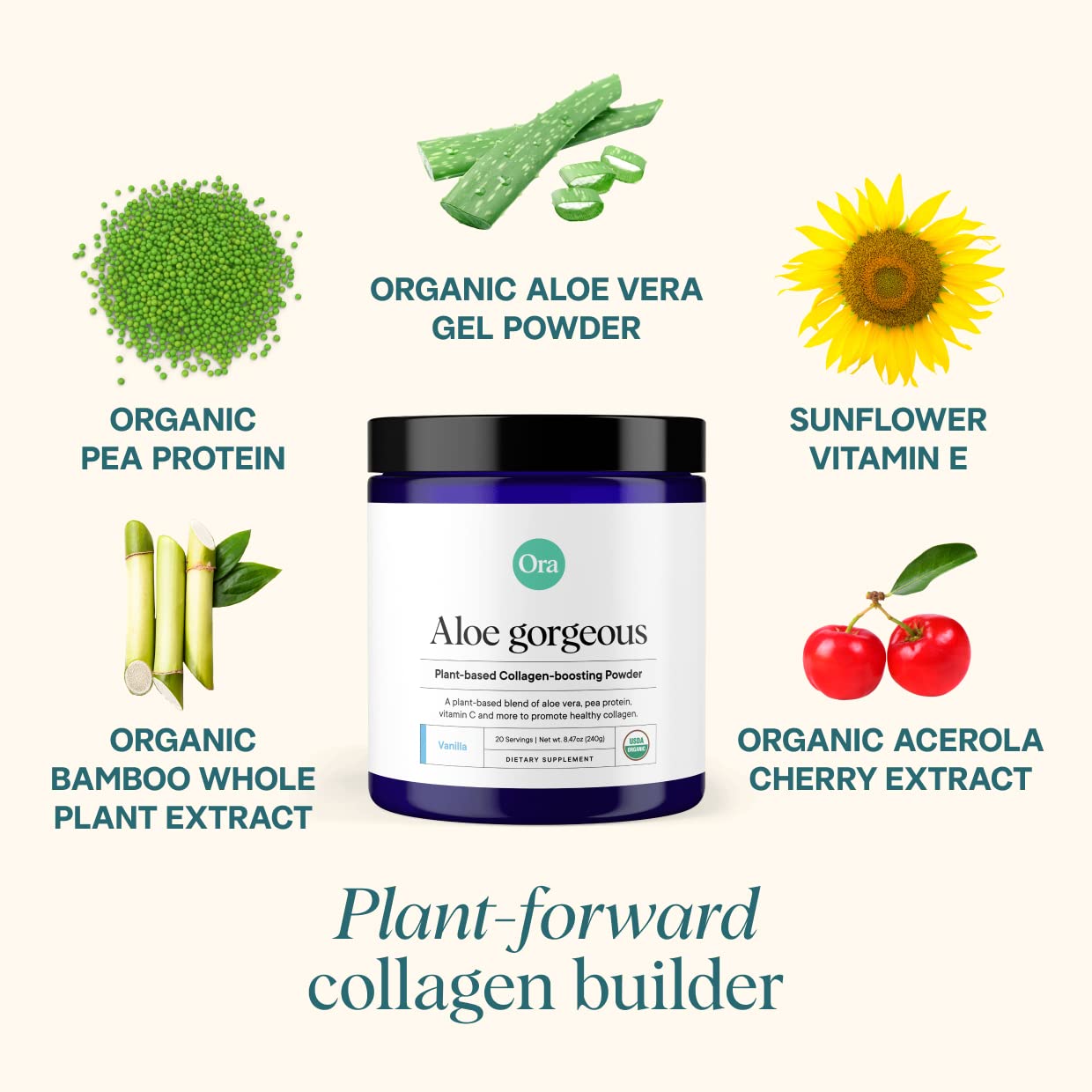 Ora Organic Aloe Gorgeous packaging with nutritional information