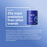 Ora Organic Synbiotic Prebiotic Capsules 225g ingredients list