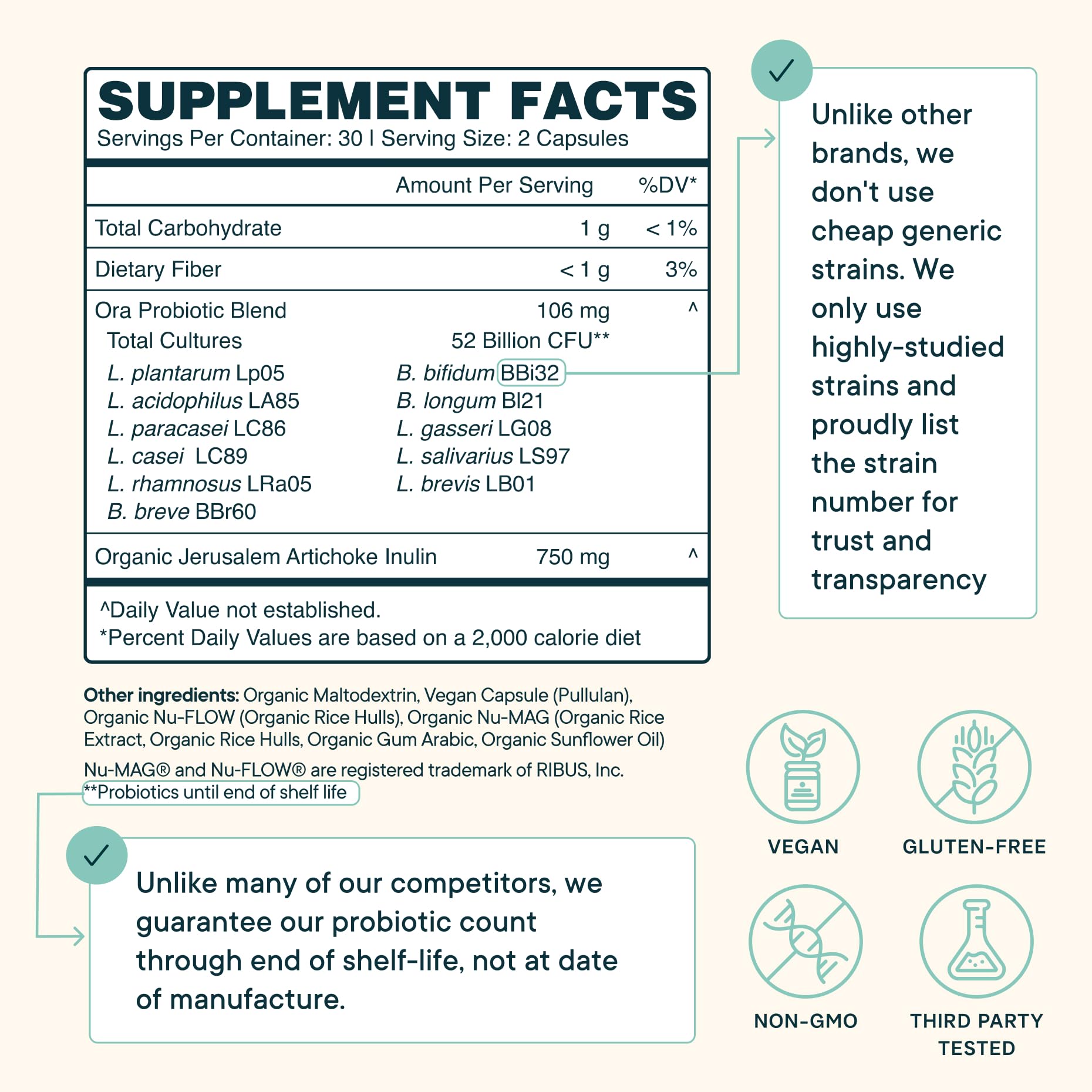 Ora Organic Trust Your Gut Probiotic 52 Billion CFU capsules