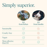 Ora Organic Vegan Vitamin D3 Chewables 2000 IU lifestyle scene