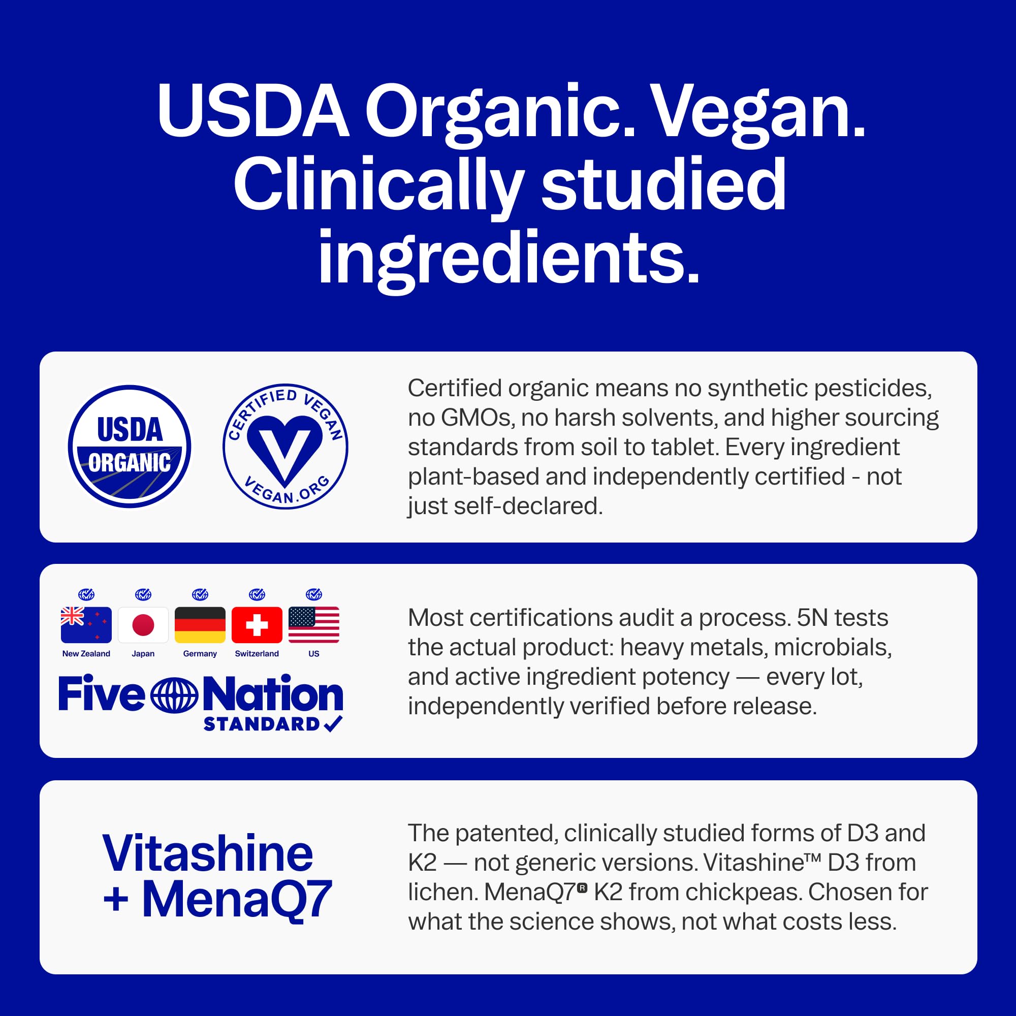 Ora Organic Vitamin D3 & K2 chewable tablets alongside breakfast