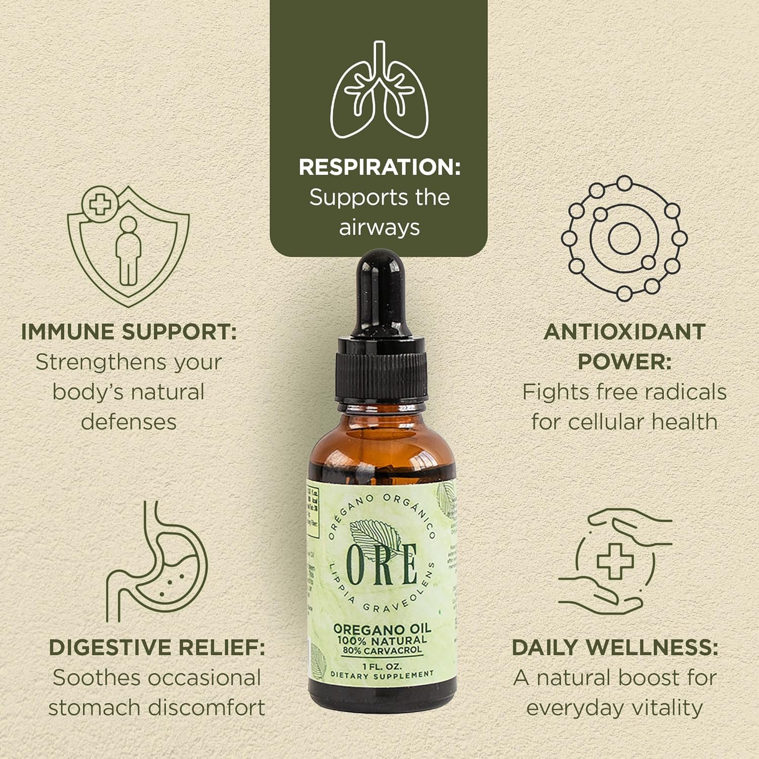 ORE Mexican Oregano Oil 30ml dropper bottle side view