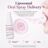 Orenda O-Tropin® Liposomal Spray 1 fl oz packaging