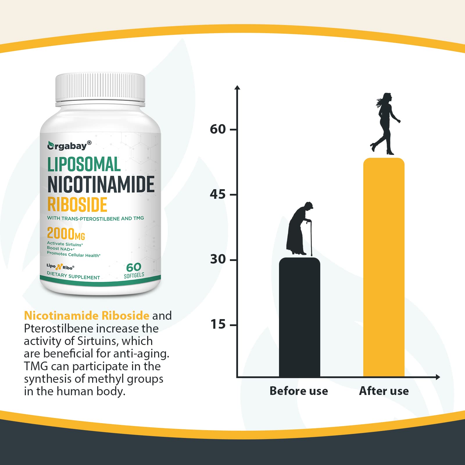 Orgabay Liposomal Nicotinamide Riboside 1500mg softgel bottle