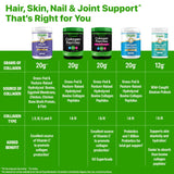 Orgain Multi Collagen Peptides Powder 425g with fruits and blender