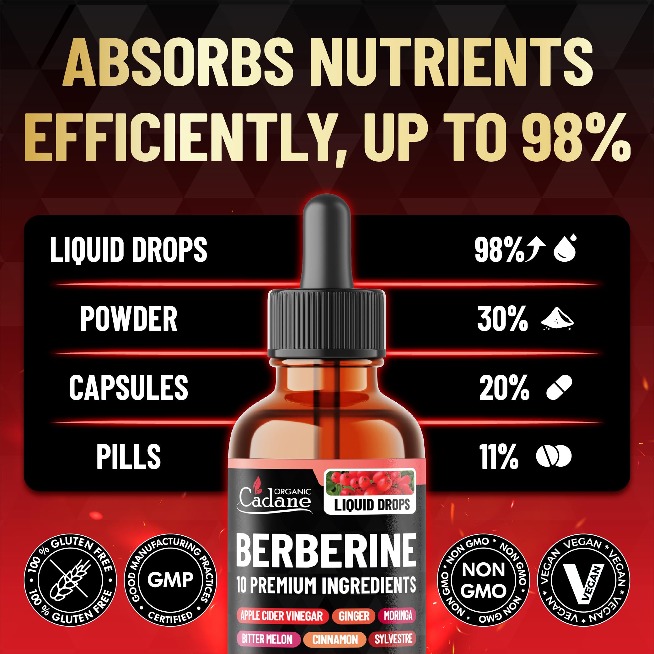 Organic Cadane Berberine Liquid Drops displayed with herbal ingredients