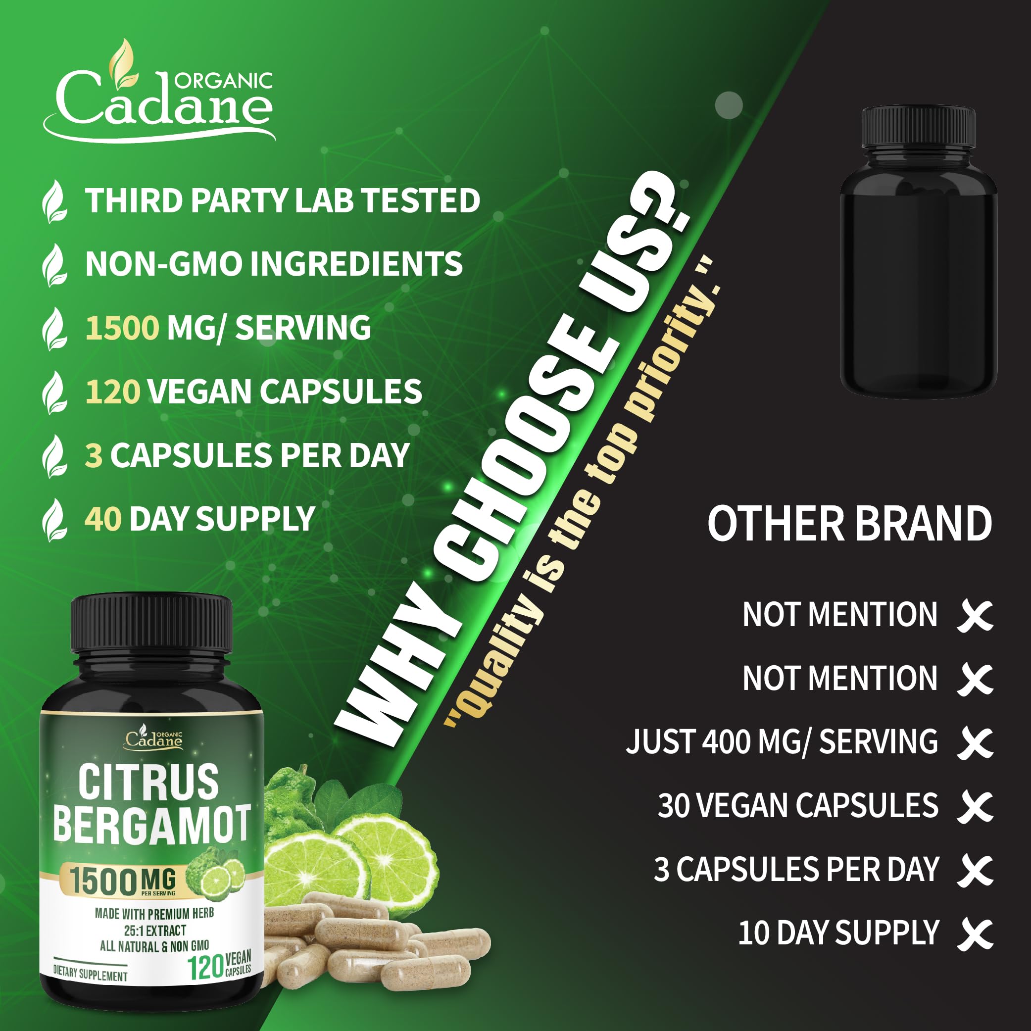 Organic Cadane Citrus Bergamot supplement packaging