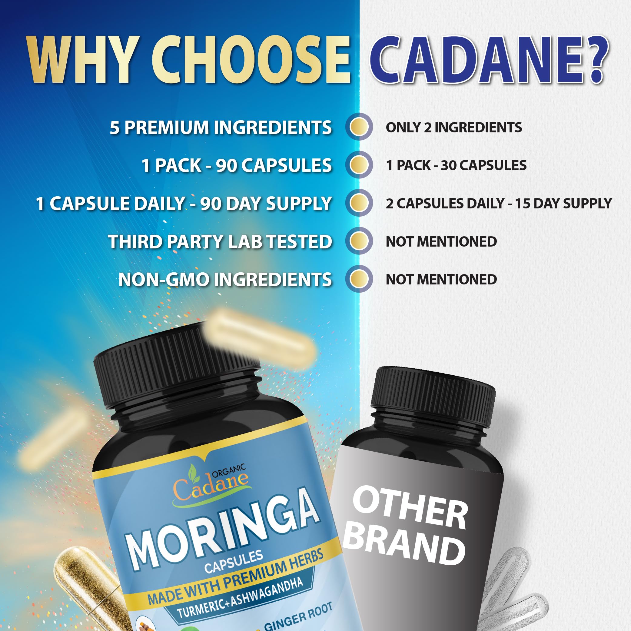 Organic Cadane Moringa Capsules displayed with other herbal supplements