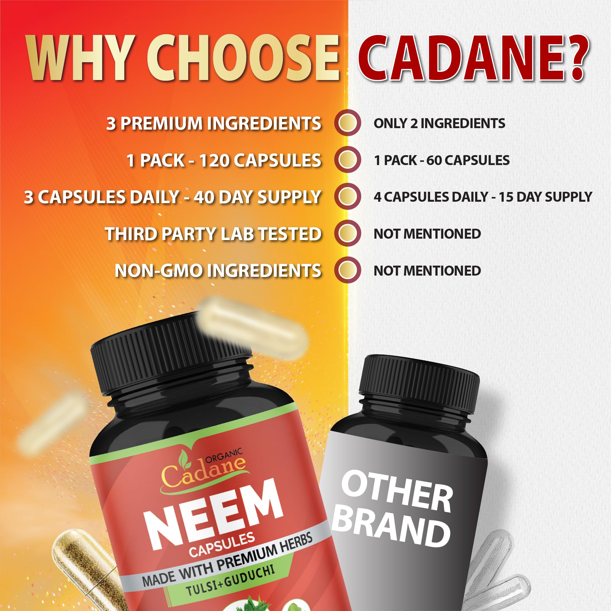 Organic Cadane Neem Capsules with herbal background