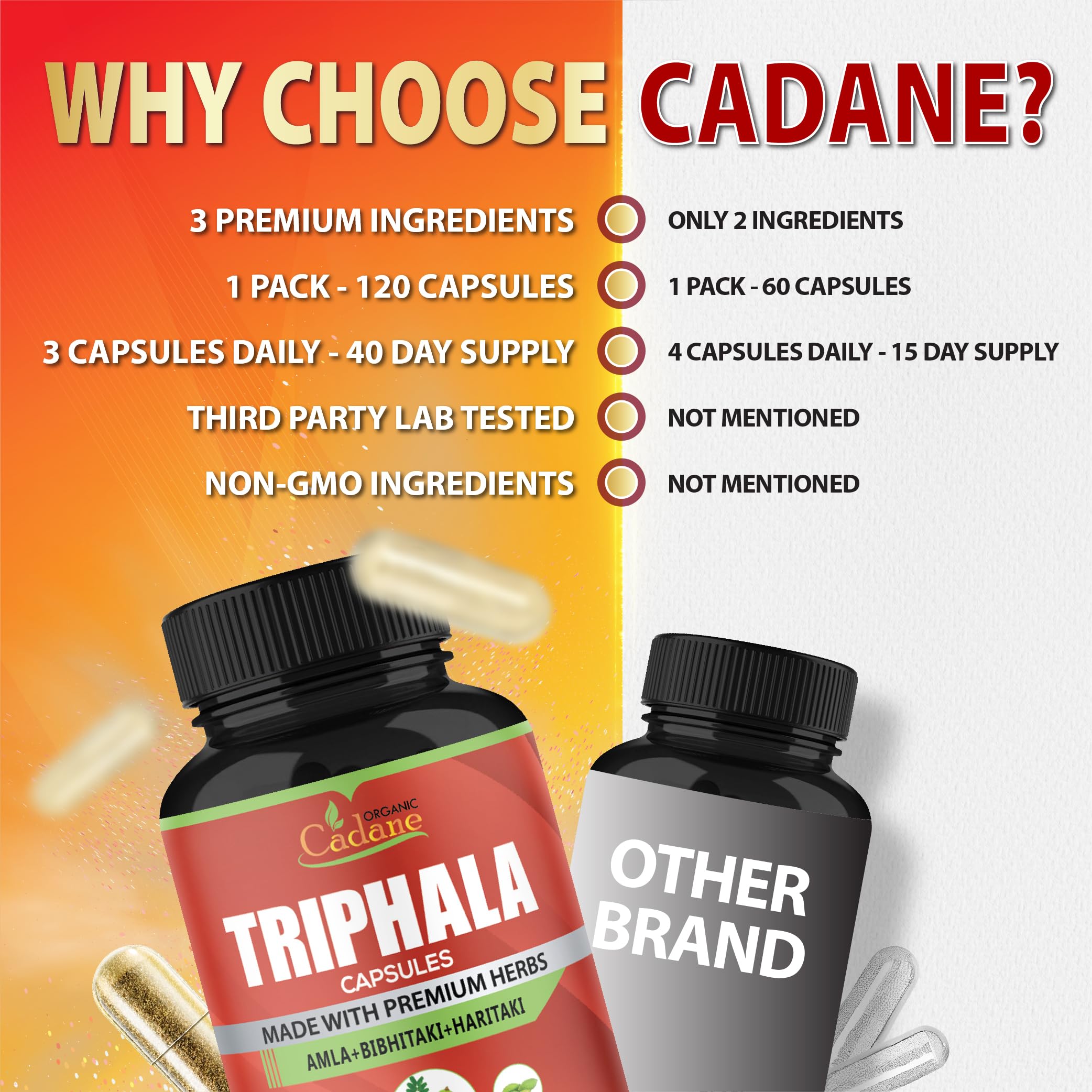 Organic Cadane Triphala Capsules showing serving size of 1-4 capsules