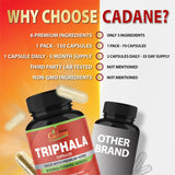 Organic Cadane Triphala Powder Capsules close-up of capsules