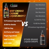 Organic Cadane Wormwood Liquid Drops in a glass