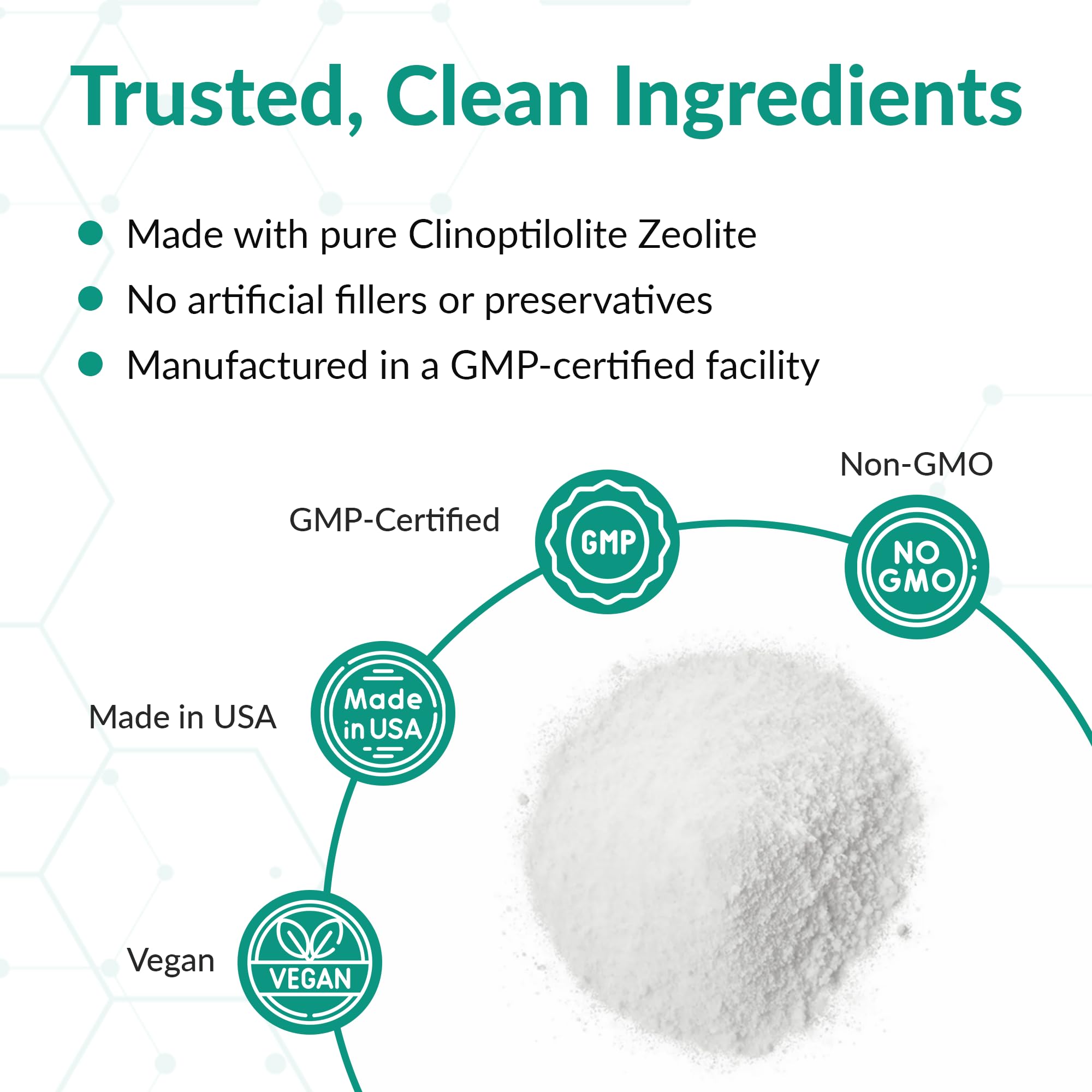Organic Excellence Clinoptilolite Zeolite supplement back view