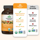 ORGANIC INDIA Ashwagandha Capsules side view showing label