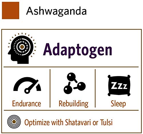 ORGANIC INDIA Ashwagandha Capsules with measuring spoon