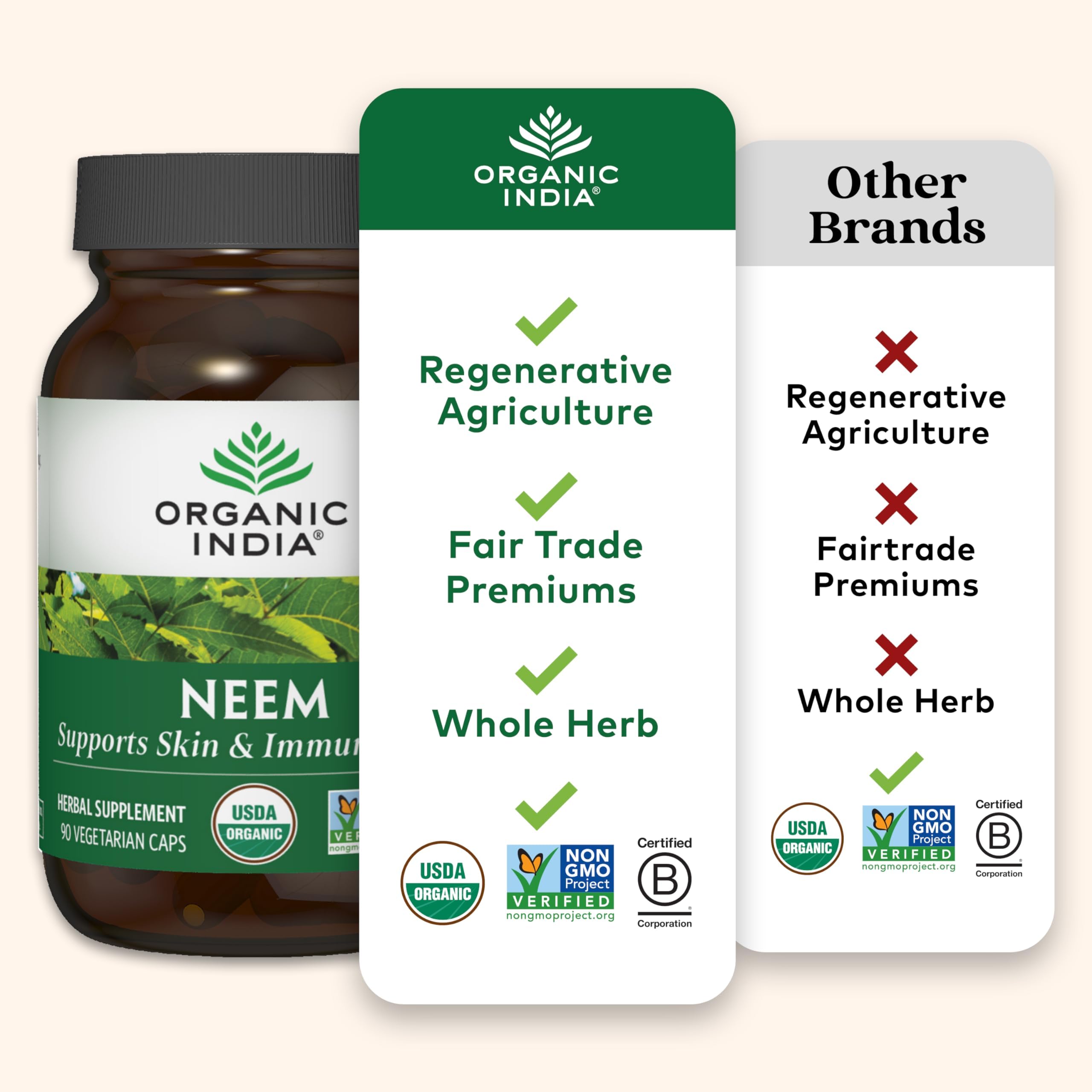 ORGANIC INDIA Neem Capsules with other herbal supplements