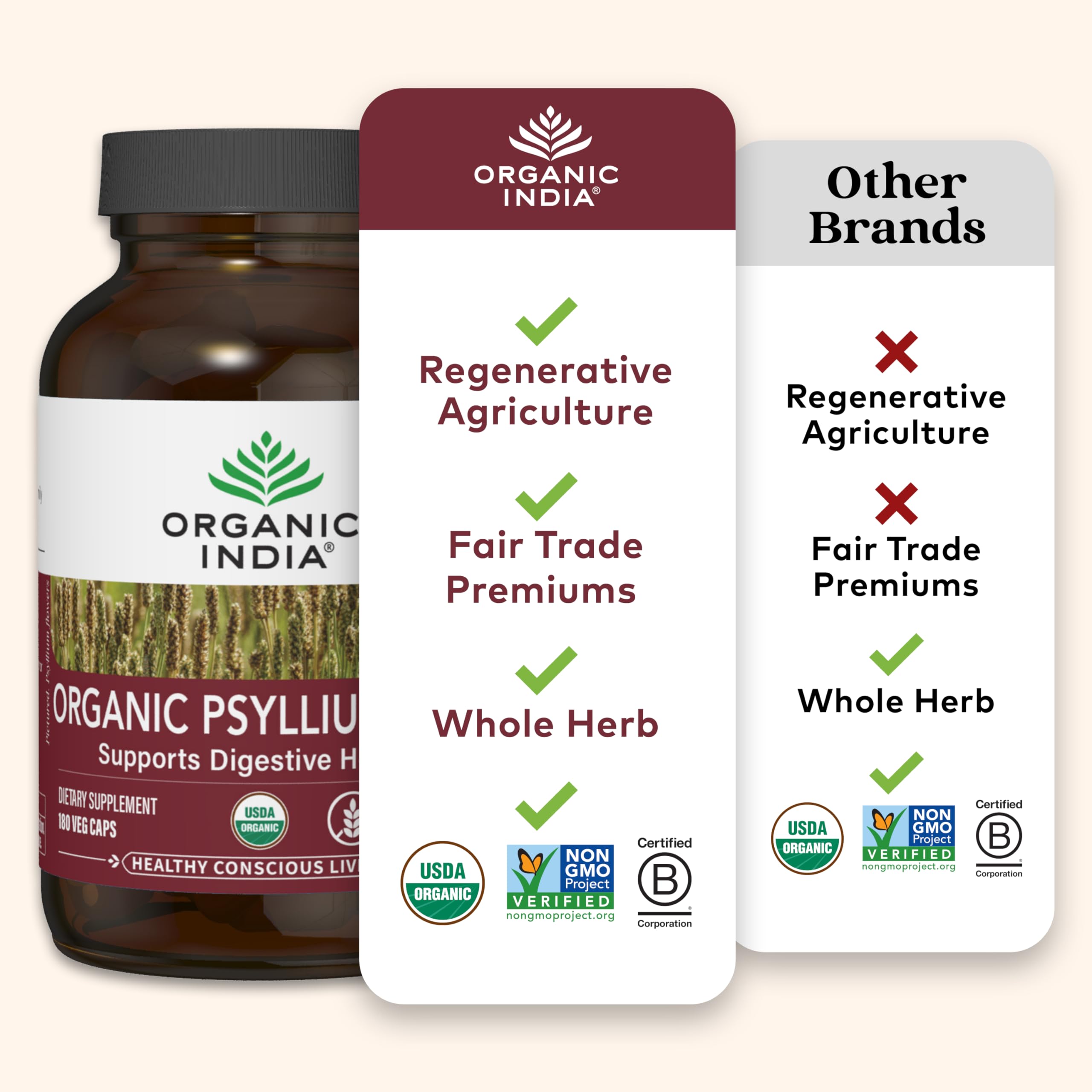 ORGANIC INDIA Psyllium Husk 590g back view