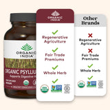 ORGANIC INDIA Psyllium Husk 590g back view