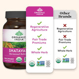ORGANIC INDIA Shatavari Herbal Supplement back view