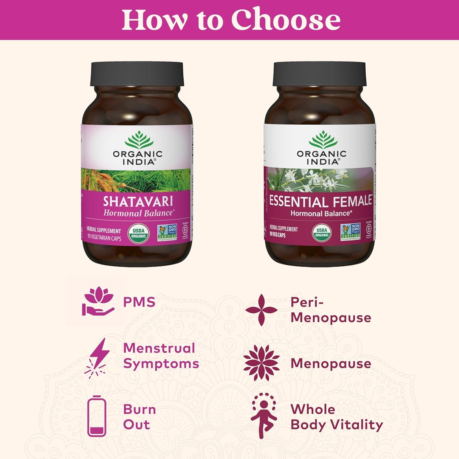 ORGANIC INDIA Shatavari Herbal Supplement capsules close-up