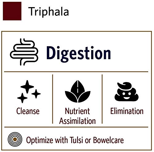 ORGANIC INDIA Triphala Powder nutritional information