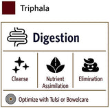 ORGANIC INDIA Triphala Powder nutritional information