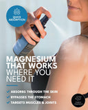 Organic Magnesium Oil Spray application on skin