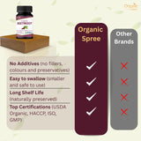 ORGANIC SPREE Beetroot Tablets with a measuring spoon
