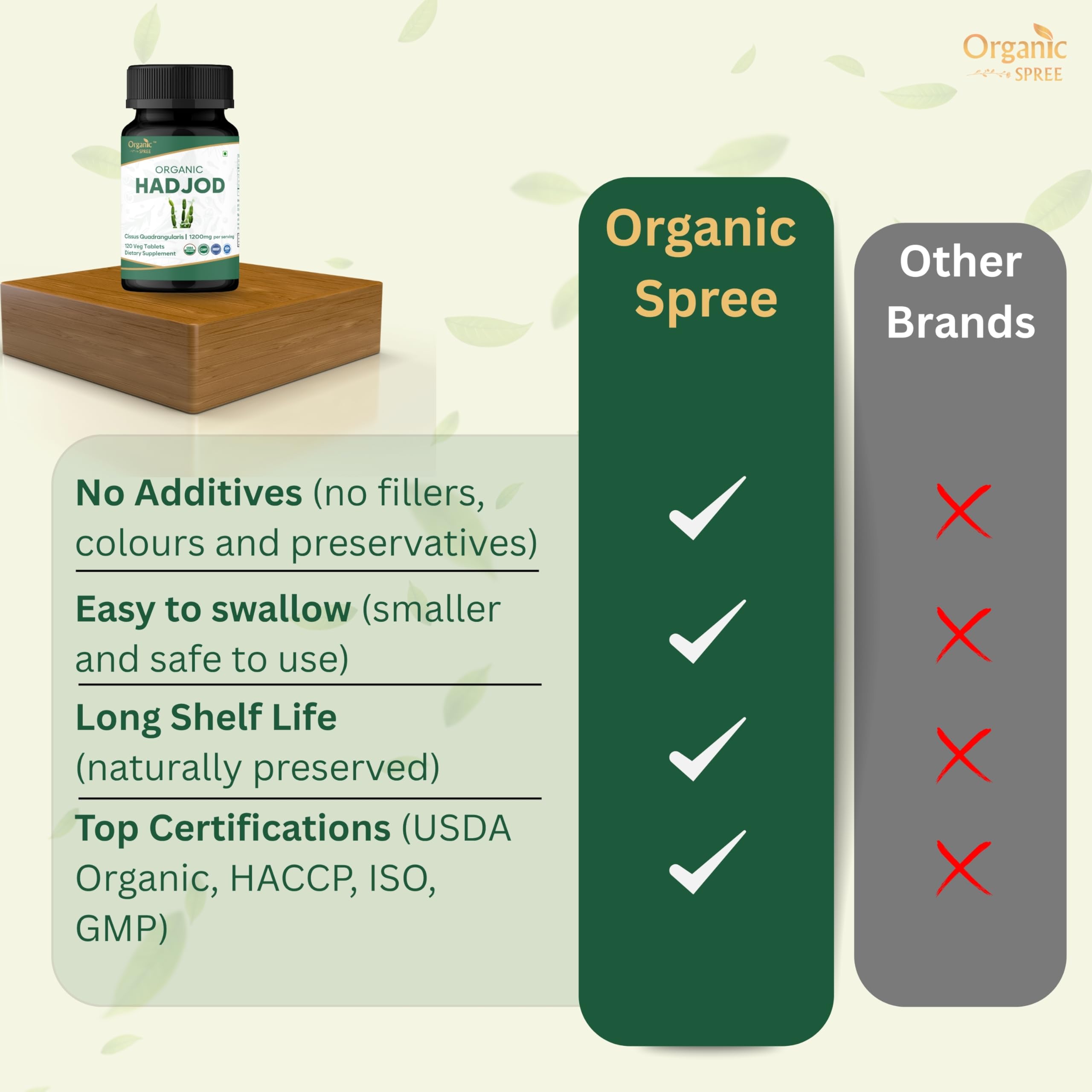ORGANIC SPREE Cissus Quadrangularis Tablets on a wooden table