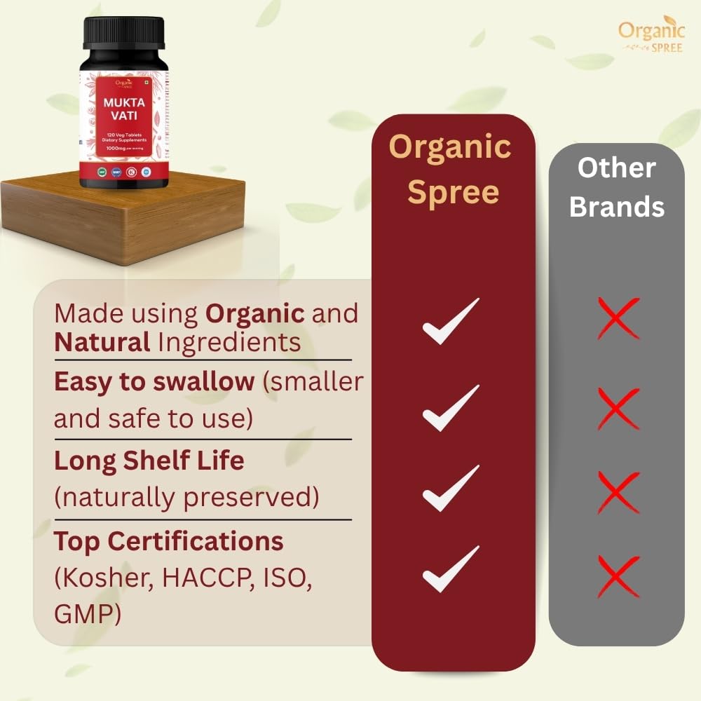 ORGANIC SPREE Mukta Vati Tablets displayed with herbs