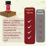 ORGANIC SPREE Mukta Vati Tablets displayed with herbs