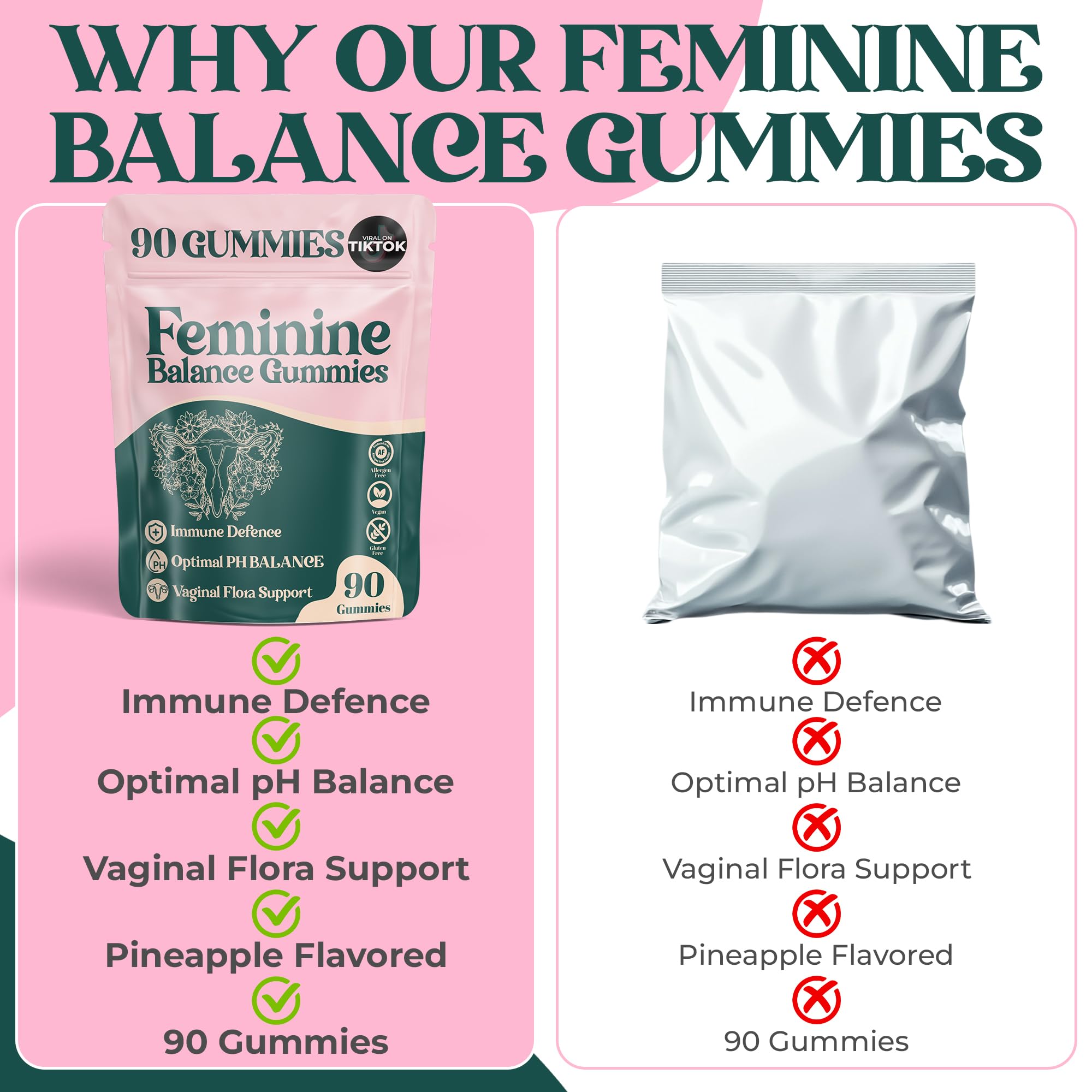 ORGANIC UPLIFT Feminine Balance Gummies packaging side view