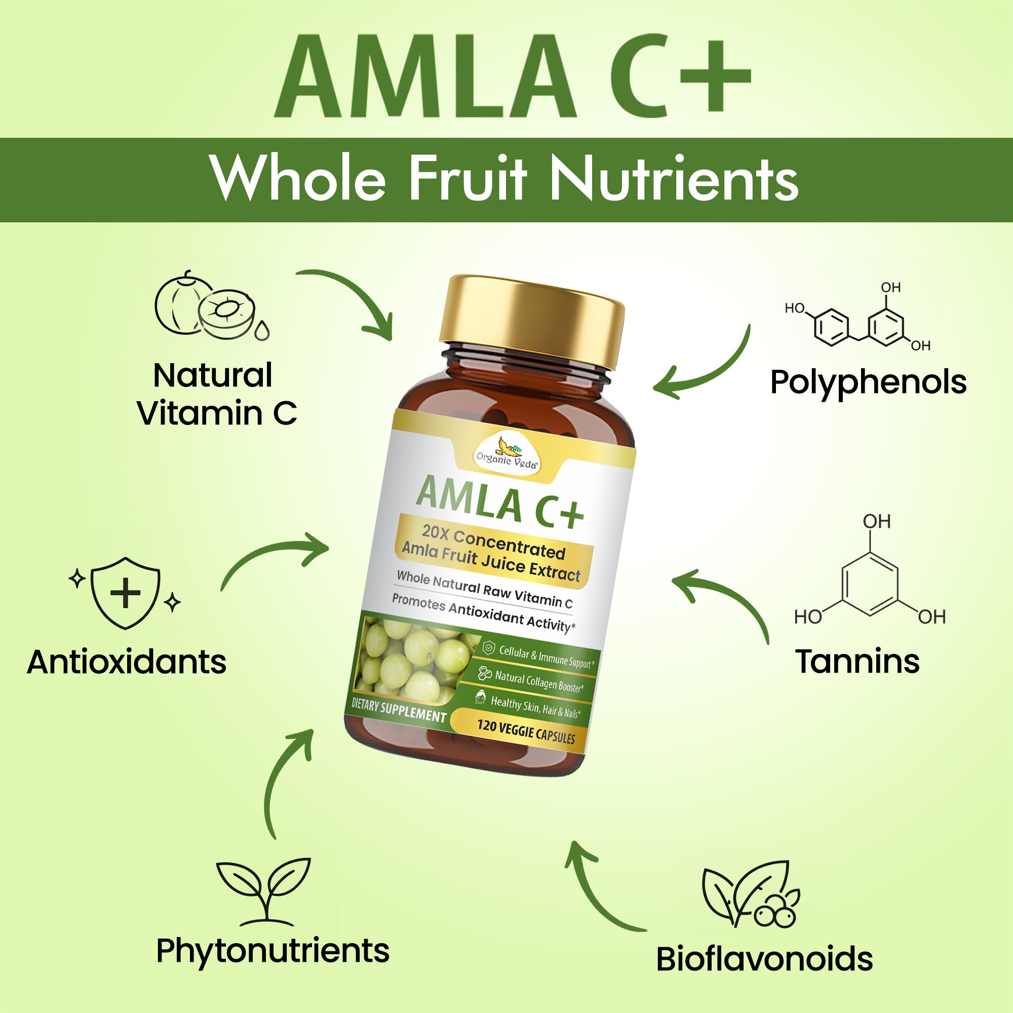 Organic Veda Amla Vitamin C Capsules with citrus fruits