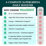 Organic Veda Green Tea 10-in-1 Supplement back view