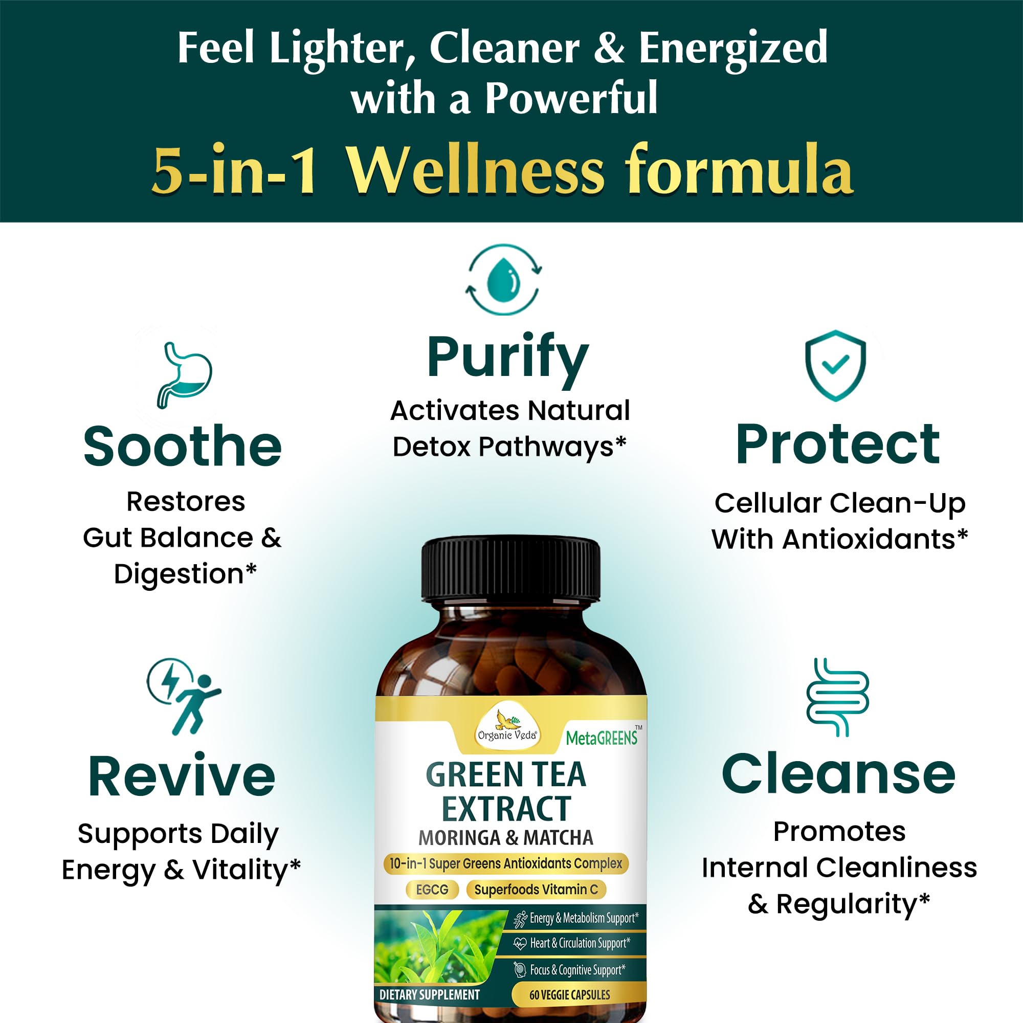 Organic Veda Green Tea 10-in-1 Supplement ingredients list