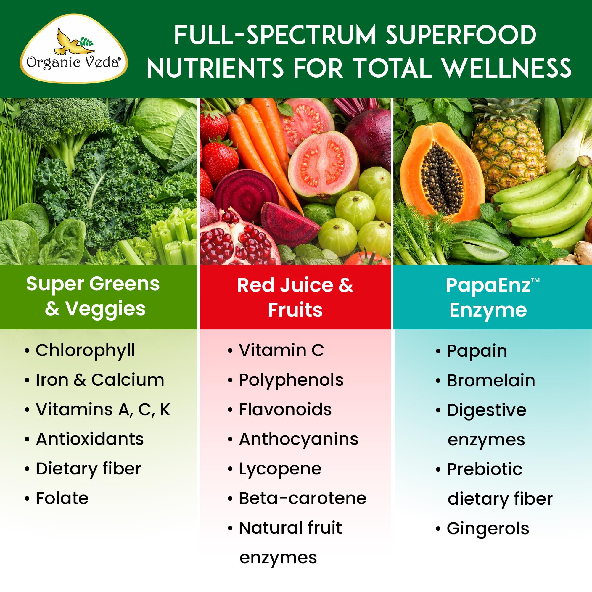 Organic Veda Superfood Capsules packaging details