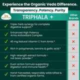 Organic Veda Triphala Capsules bottle on a wooden table