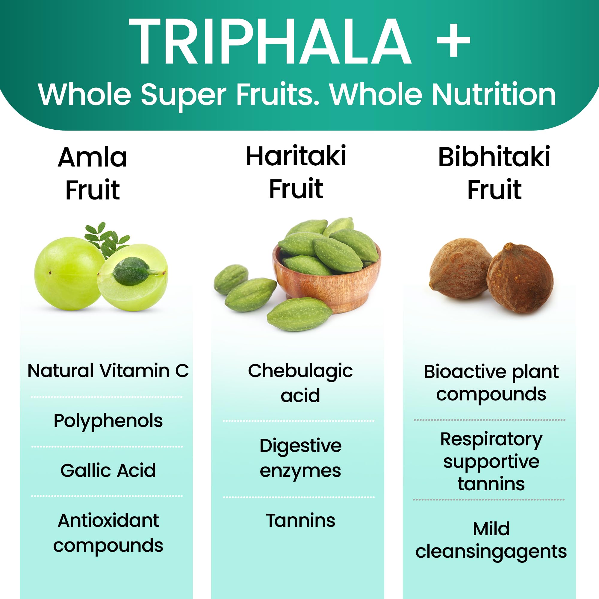 Organic Veda Triphala Capsules opened bottle with capsules