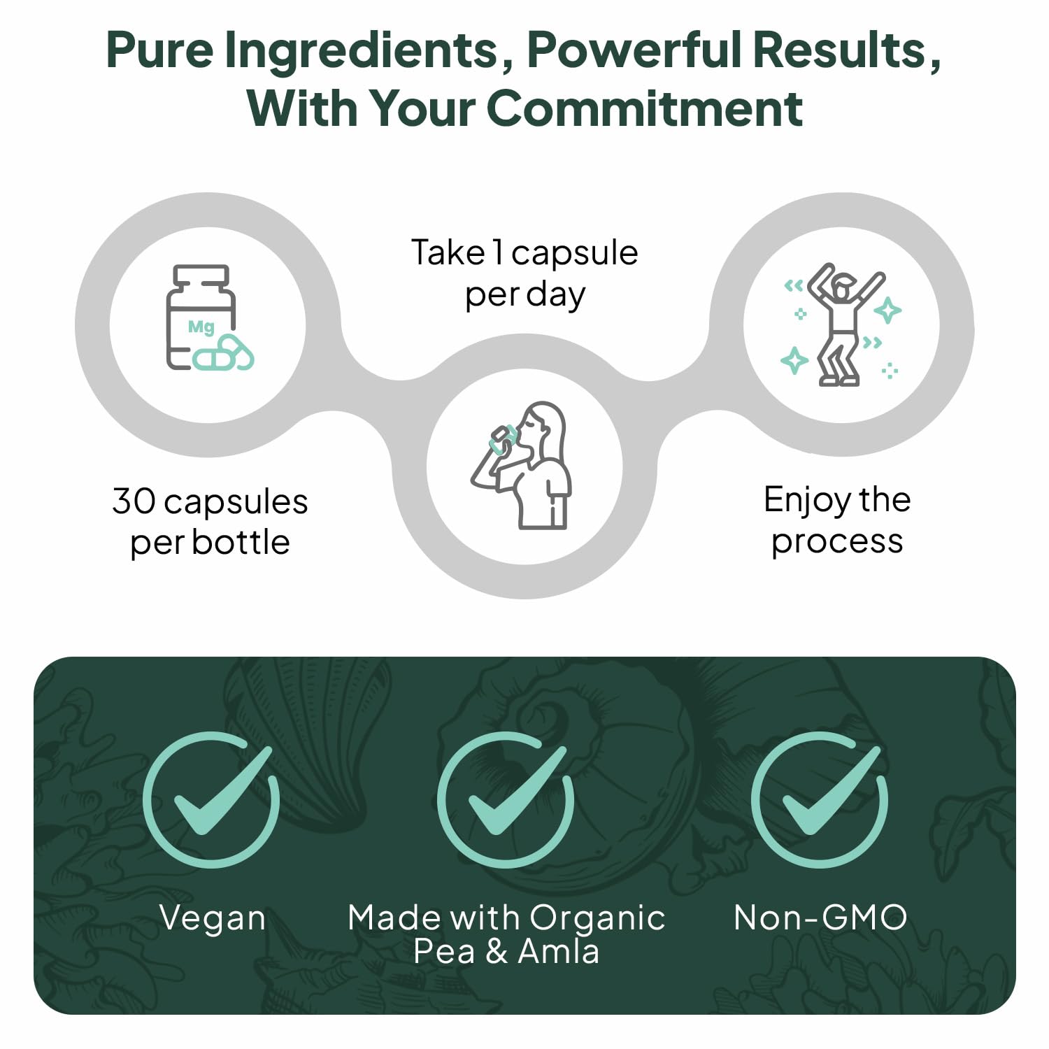 Organics Ocean Better Iron ingredients list on packaging