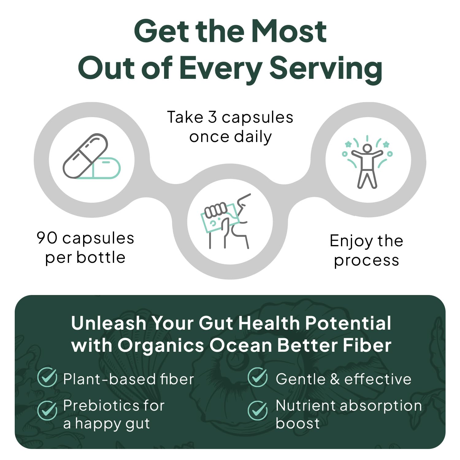 Organics Ocean High Fiber Supplement lifestyle scene with healthy foods