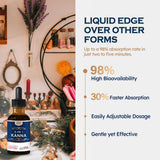 ORGANIHERBENCE Kanna Drops 30ml lifestyle scene