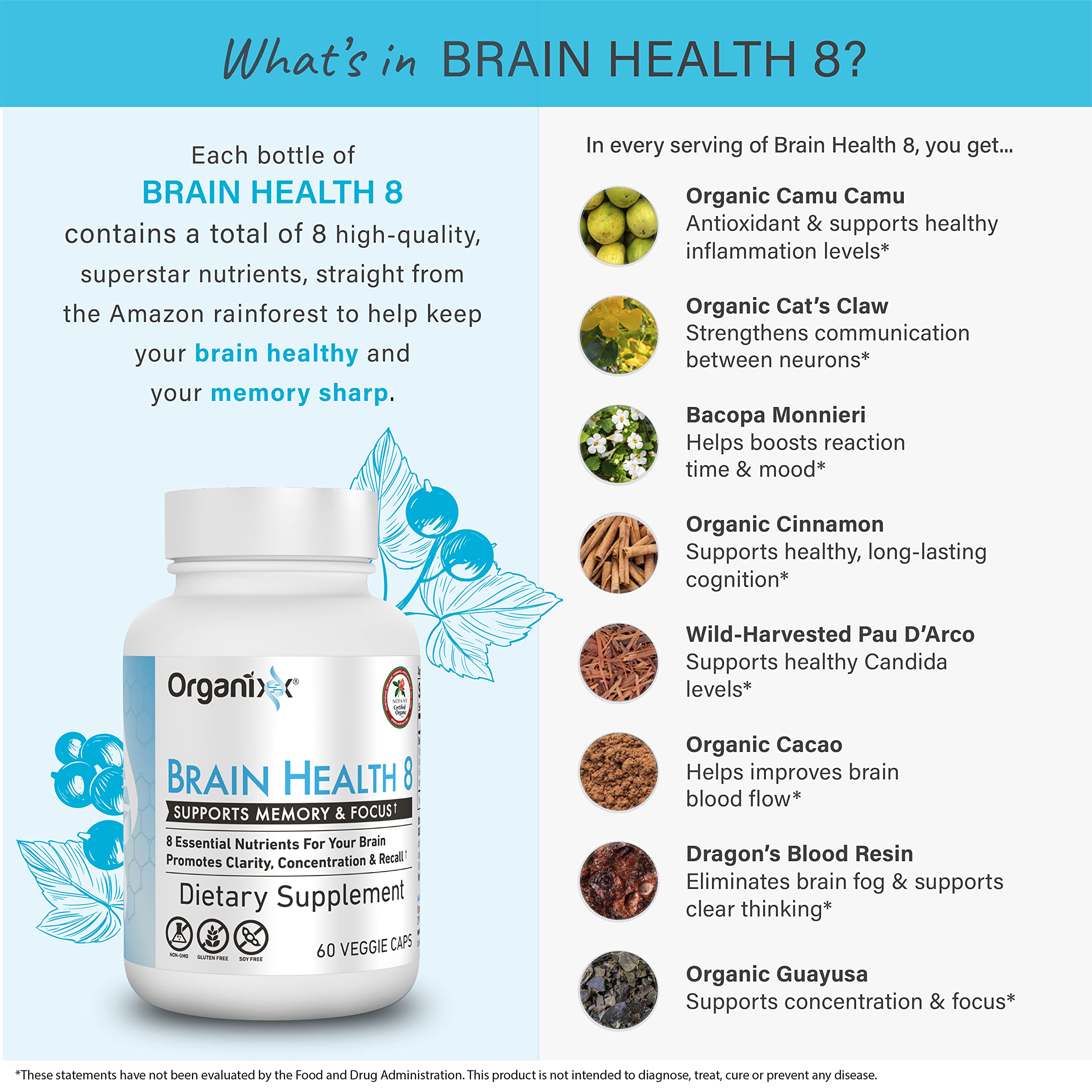 Organixx Brain Health Supplement 50g capsules close-up