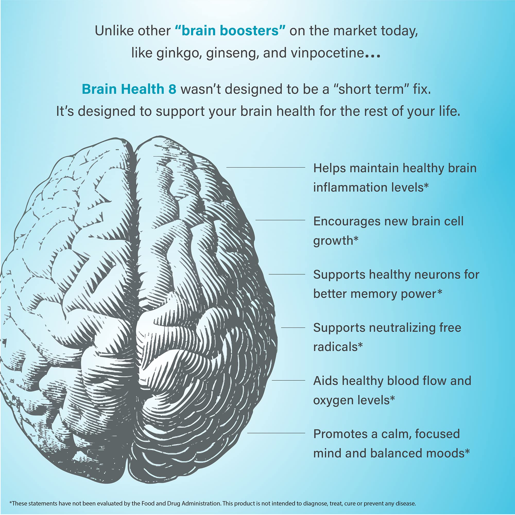 Organixx Brain Health Supplement 50g with natural ingredients