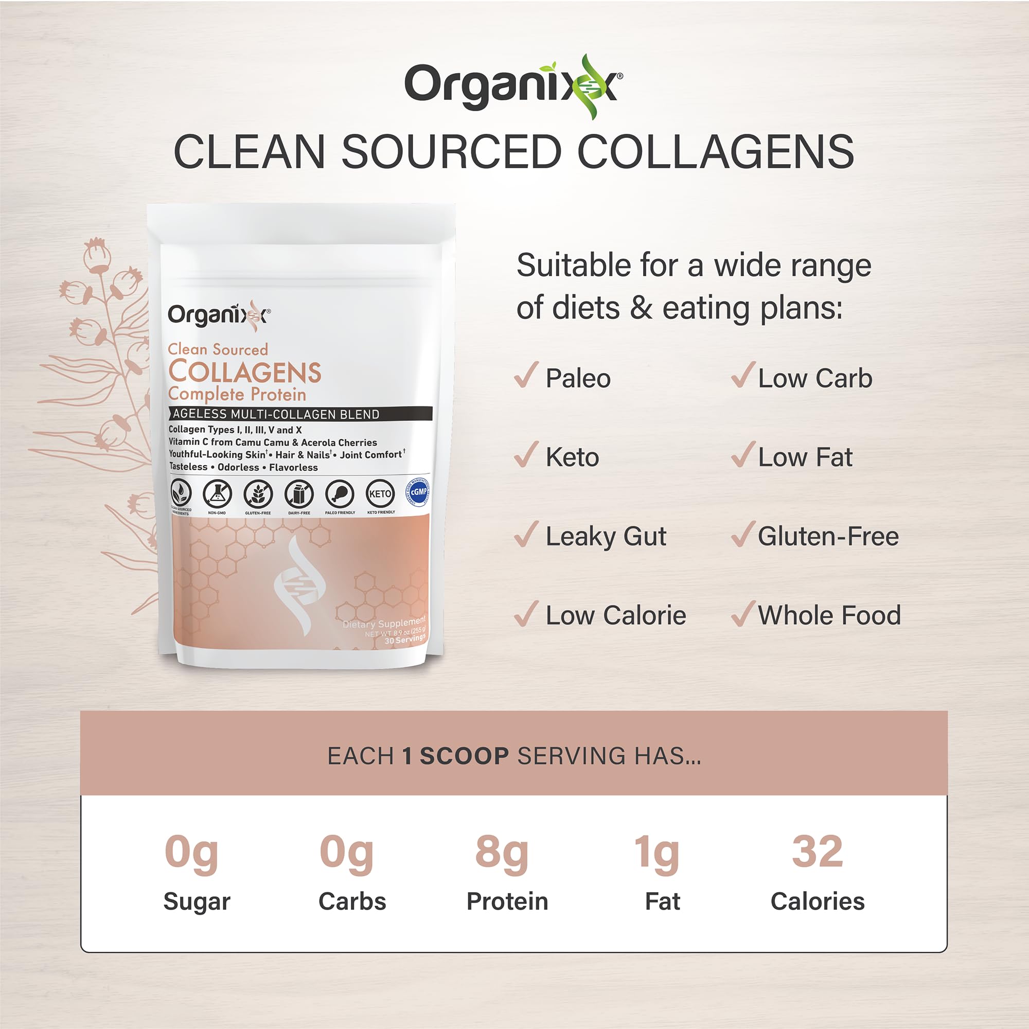 Organixx Clean Sourced Collagen Peptides Powder mixed with coffee