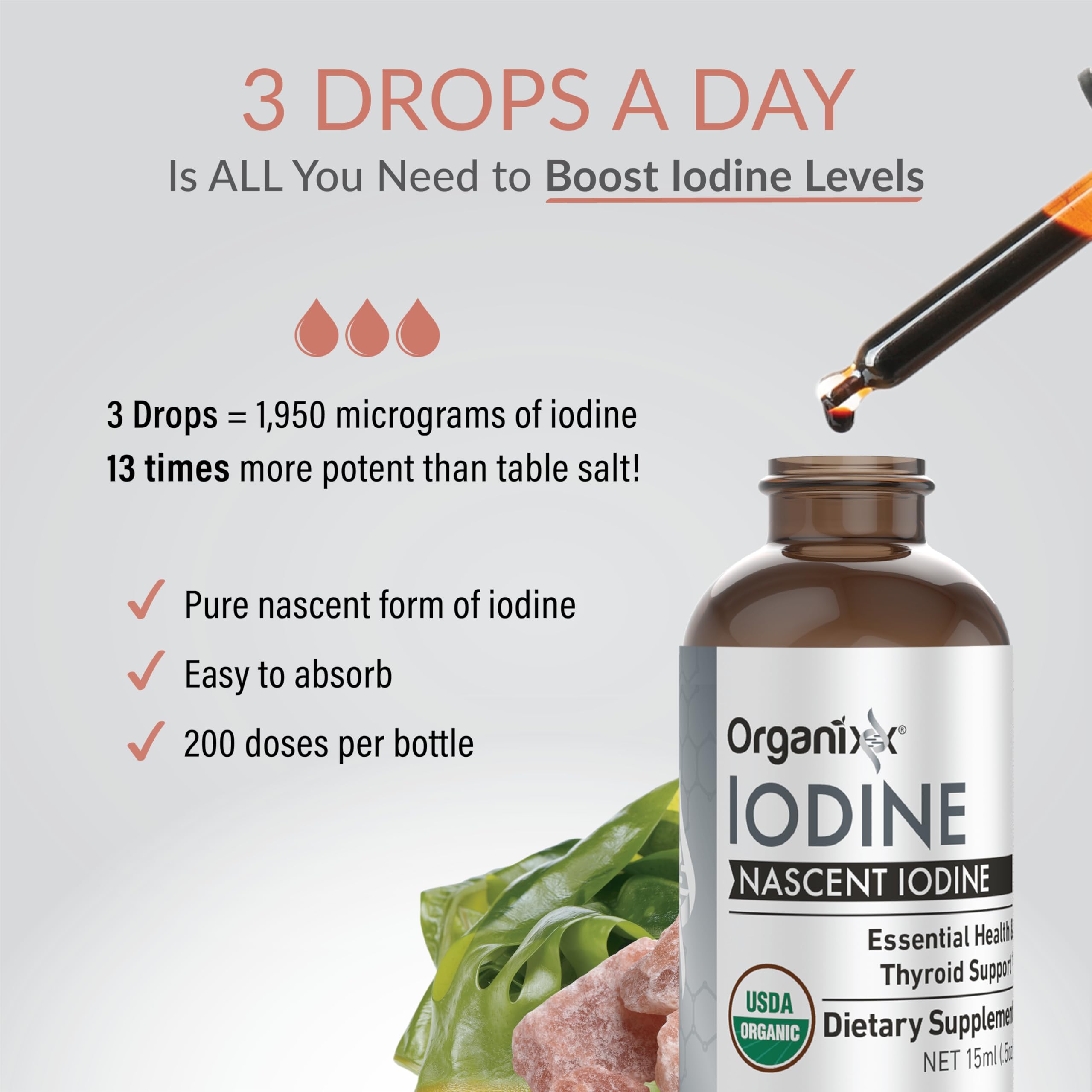 Organixx Iodine Drops packaging with ingredients
