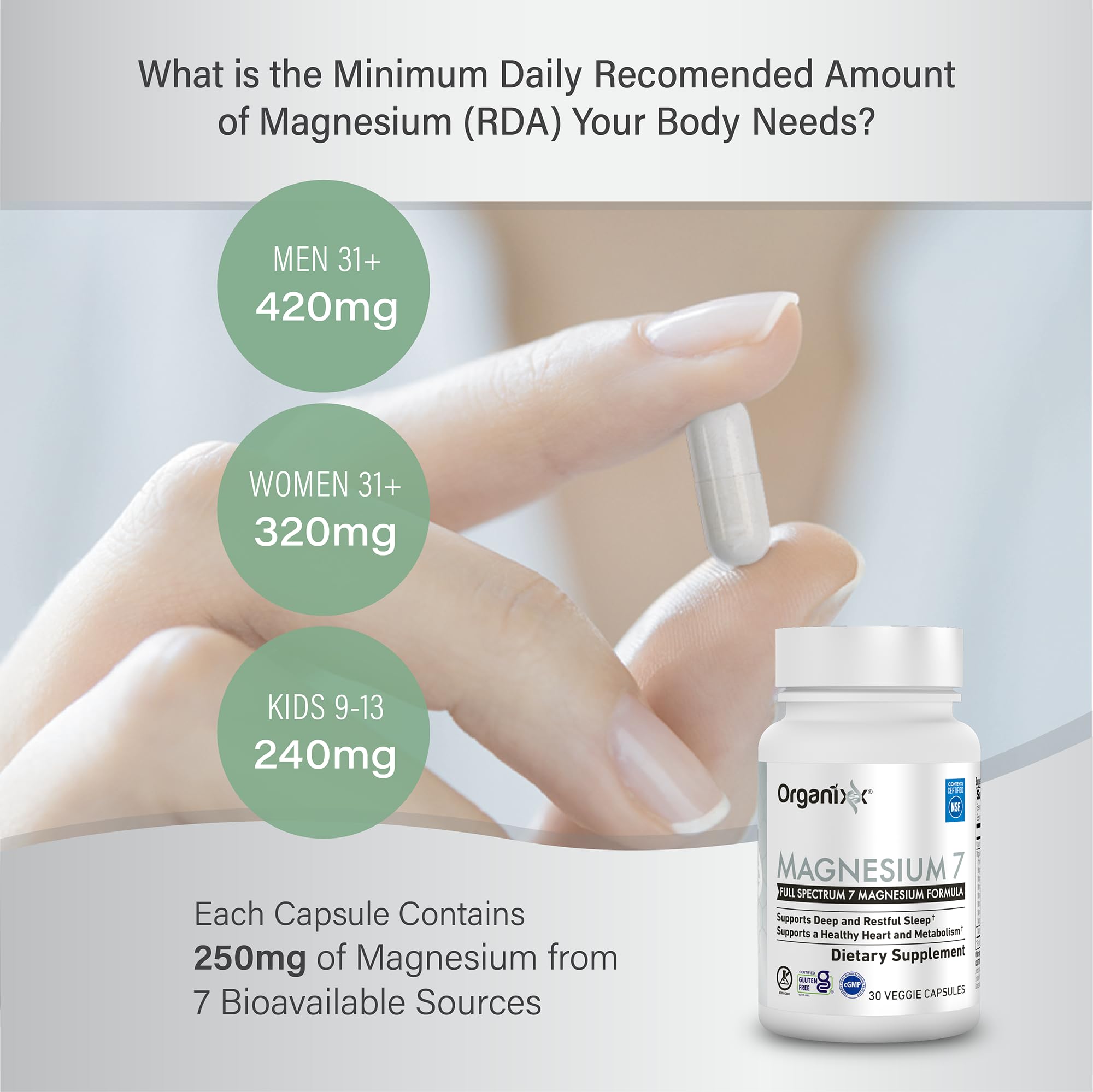 Organixx Magnesium 7 supplement side view showing capsule details