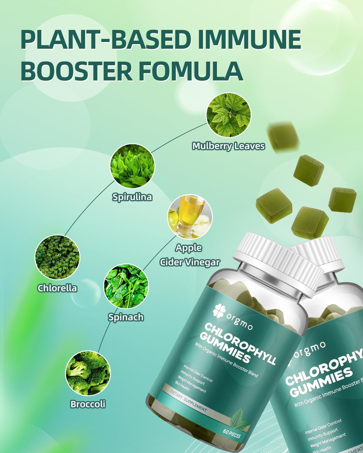 ORGMO Chlorophyll Gummies showing tapioca flour coating
